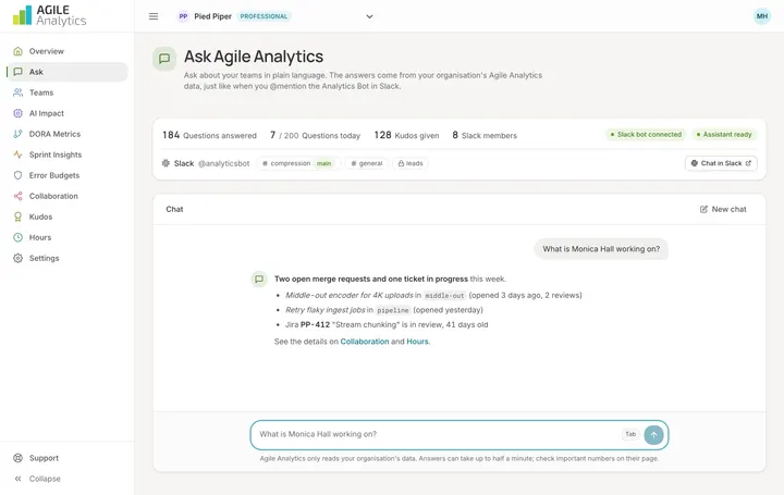 Agile Analytics, pagina Ask: desktopweergave, licht thema